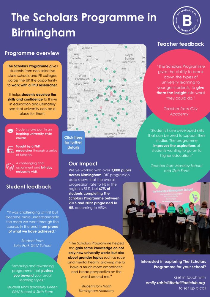 The Scholars Programme in Birmingham.

We’ve worked with over 3,000 pupils across Birmingham. DfE progression data shows that the overall progression rate to HE in the region is 51%, but 67% of students completing The Scholars Programme between 2016 and 2022 progressed to HE, according to HESA.

"Students have developed skills that can be used to support their studies. The programme improves the aspirations of students wanting to go on to higher education.” - Teacher from Moseley School and Sixth Form

“Amazing and rewarding programme that pushes you beyond your usual learning styles.” - Student from Bordesley Green Girls' School & Sixth Form

“It was challenging at first but became more understandable the more we went through the course. In the end, I am proud of what we have achieved.” - Student from Selly Park Girls’ School

Interested in exploring The Scholars Programme for your school? Get in touch with emily.raisin@thebrilliantclub.org to set up a call