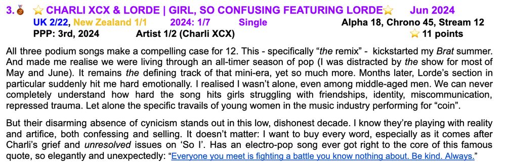 3.🥉	⭐CHARLI XCX & LORDE | GIRL, SO CONFUSING FEATURING LORDE⭐	Jun 2024
	UK 2/22, New Zealand 1/1	2024: 1/7	Single 			Alpha 18, Chrono 45, Stream 12
	PPP: 3rd, 2024		Artist 1/2 (Charli XCX) 						⭐11 points

All three podium songs make a compelling case for 12. This - specifically “the remix” -  kickstarted my Brat summer. And made me realise we were living through an all-timer season of pop (I was distracted by the show for most of May and June). It remains the defining track of that mini-era, yet so much more. Months later, Lorde’s section in particular suddenly hit me hard emotionally. I realised I wasn’t alone, even among middle-aged men. We can never completely understand how hard the song hits girls struggling with friendships, identity, miscommunication, repressed trauma. Let alone the specific travails of young women in the music industry performing for “coin”.

But their disarming absence of cynicism stands out in this low, dishonest decade. I know they’re playing with reality and artifice, both confessing and selling. It doesn’t matter: I want to buy every word, especially as it comes after Charli’s grief and unresolved issues on ‘So I’. Has an electro-pop song ever got right to the core of this famous quote, so elegantly and unexpectedly: “Everyone you meet is fighting a battle you know nothing about. Be kind. Always.”
