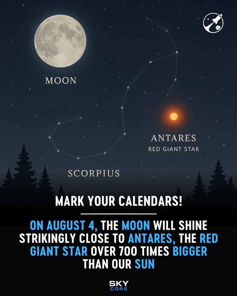 A sky picture of the moon, red star Antares, and Scorpious constellation, the shining trio in the night sky. 