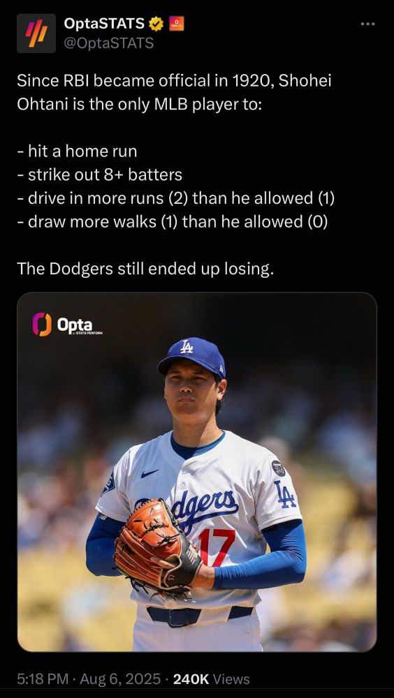 Picture of Shohei Ohtani in Dodgers uniform pitching
Text: @OptaSTATS
Since RBI became official in 1920, Shohei Ohtani is the only MLB player to:
- hit a home run
- strike out 8+ batters
- drive in more runs (2) than he allowed (1)
- draw more walks (1) than he allowed (O)
The Dodgers still ended up losing.