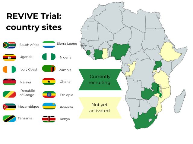Map of Africa with a list of the countries included in the REVIVE trial