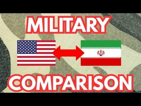 US Iran Military Power Comparison 2025