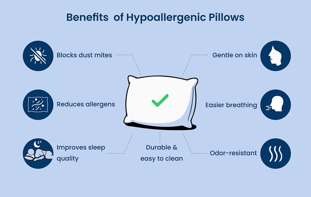 Hypoallergenic down pillows