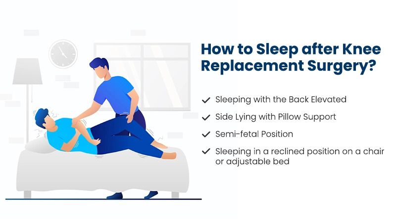 Knee Replacement surgery