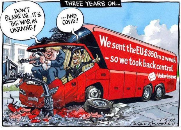 Peter Brookes cartoons Don't blame us it's the war in Ukraine and COVID