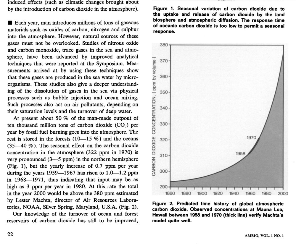 * Each year, man introduces millions of tons of gaseous
 materials such as oxides of carbon, nitrogen and sulphur
 into the atmosphere. However, natural sources of these
 gases must not be overlooked. Studies of nitrous oxide
 and carbon monoxide, trace gases in the sea and atmo-
 sphere, have been advanced by improved analytical
 techniques that were reported at the Symposium. Mea-
 surements arrived at by using these techniques show
 that these gases are produced in the sea water by micro-
 organisms. These studies also give a deeper understand-
 ing of the dissolution of gases in the sea via physical
 processes such as bubble injection and ocean mixing.
 Such processes also act on air pollutants, depending on
 their saturation levels and the turnover of deep water.
 At present about 50 % of the man-made outpout of
 ten thousand million tons of carbon dioxide (CO,) per
 year by fossil fuel burning goes into the atmosphere. The
 rest is stored in the forests (10-15 %) and the oceans
 (35 40 %). The seasonal effect on the carbon dioxide
 concentration in the atmosphere (322 ppm in 1970) is
 very pronounced (3-5 ppm) in the northern hemisphere
 (Fig. 1), but the yearly increase of 0.7 ppm per year
 during the years 1959-1967 has risen to 1.0-1.2 ppm
 in 1968-1971, thus indicating that input may be as
 high as 3 ppm per year in 1980. At this rate the total
 in the year 2000 would be above the 380 ppm estimated
 by Lester Machta, director of Air Resources Labora-
 tories, NOAA, Silver Spring, Maryland, U.S.A. (Fig. 2).
 Our knowledge of the turnover of ocean and forest
 reservoirs of carbon dioxide has still to be improved

and rudimentary Keeling curve