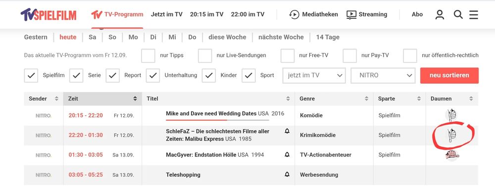 Daumen runter Bewertung von TV Spielfilm 