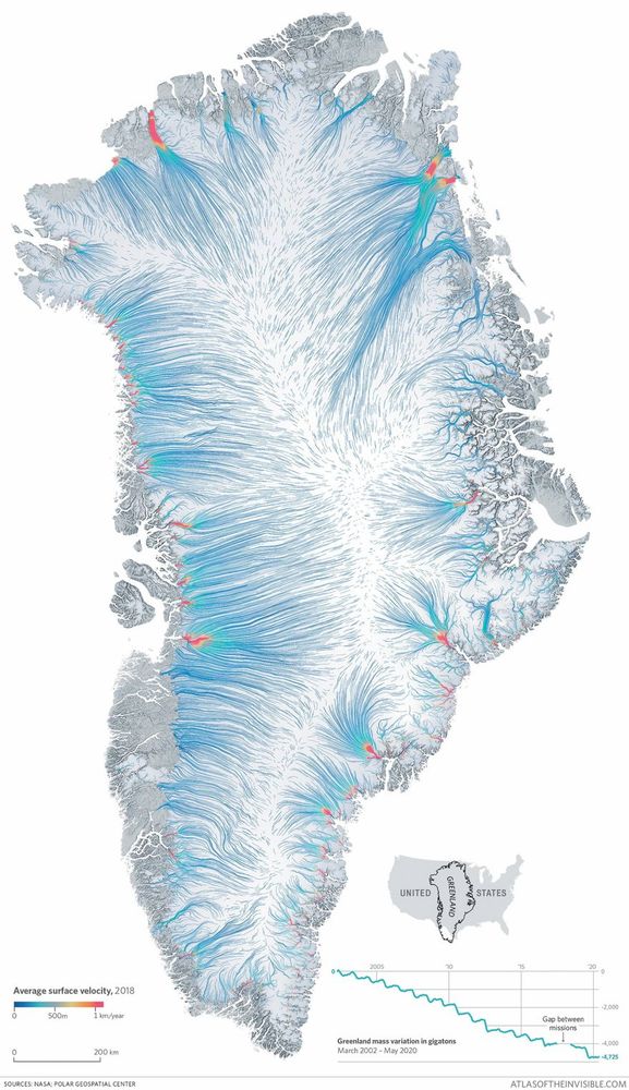 A map showing greenland ice cover. The velocity of ise is shown as flow lines. The color represents the speed. The speed increases progressively from the glacier source. Near the mouth, where the elevation gets lower and the sea proximity increases, the ice flow velocity increases significantly.