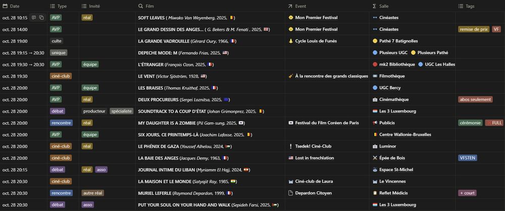 Récap des séances spéciales trouvées ce mardi 28 octobre