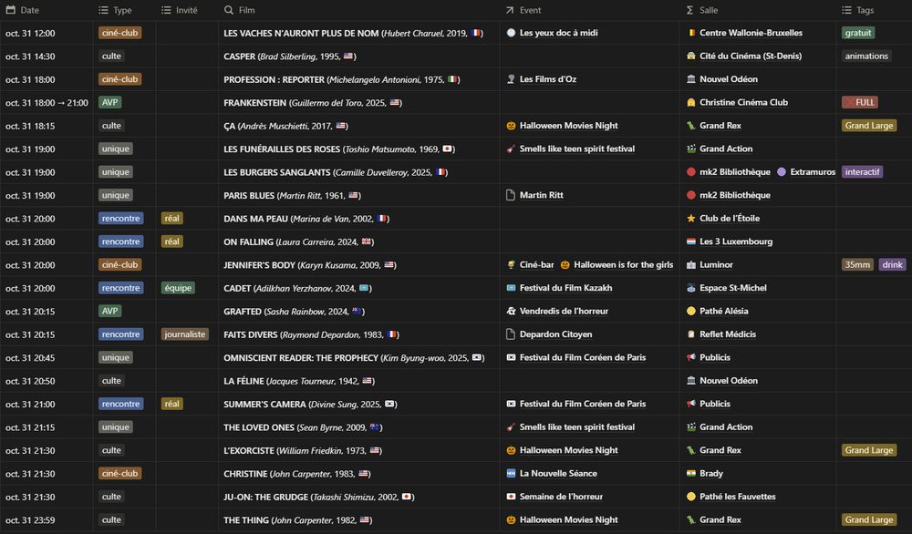 Récap incomplet des séances spéciales ce vendredi 31 octobre