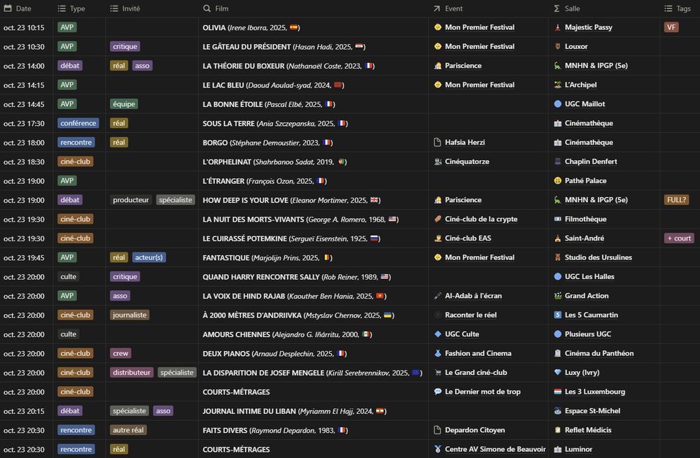 Récap des séances spéciales trouvées ce jeudi 23 octobre