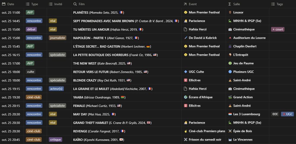 Récap des séances spéciales trouvées ce samedi 25 octobre