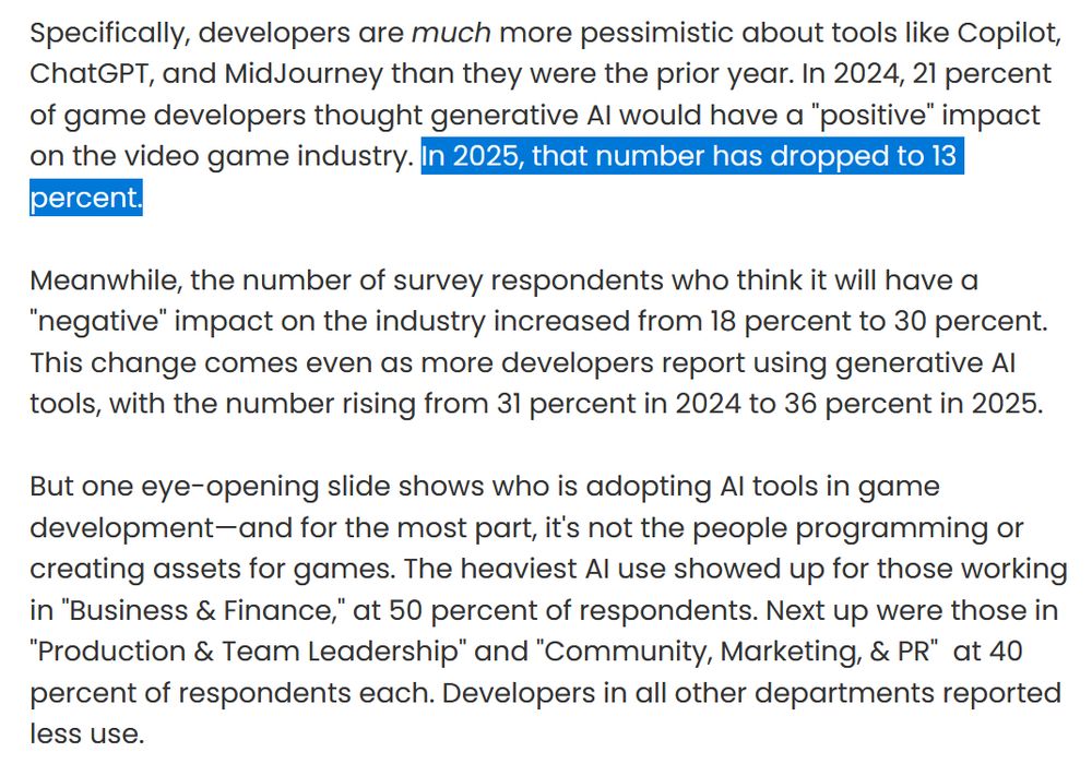 Specifically, developers are much more pessimistic about tools like Copilot, ChatGPT, and MidJourney than they were the prior year. In 2024, 21 percent of game developers thought generative AI would have a "positive" impact on the video game industry. In 2025, that number has dropped to 13 percent.

Meanwhile, the number of survey respondents who think it will have a "negative" impact on the industry increased from 18 percent to 30 percent. This change comes even as more developers report using generative AI tools, with the number rising from 31 percent in 2024 to 36 percent in 2025.

But one eye-opening slide shows who is adopting AI tools in game development—and for the most part, it's not the people programming or creating assets for games. The heaviest AI use showed up for those working in "Business & Finance," at 50 percent of respondents. Next up were those in "Production & Team Leadership" and "Community, Marketing, & PR"  at 40 percent of respondents each. Developers in all other departments reported less use.