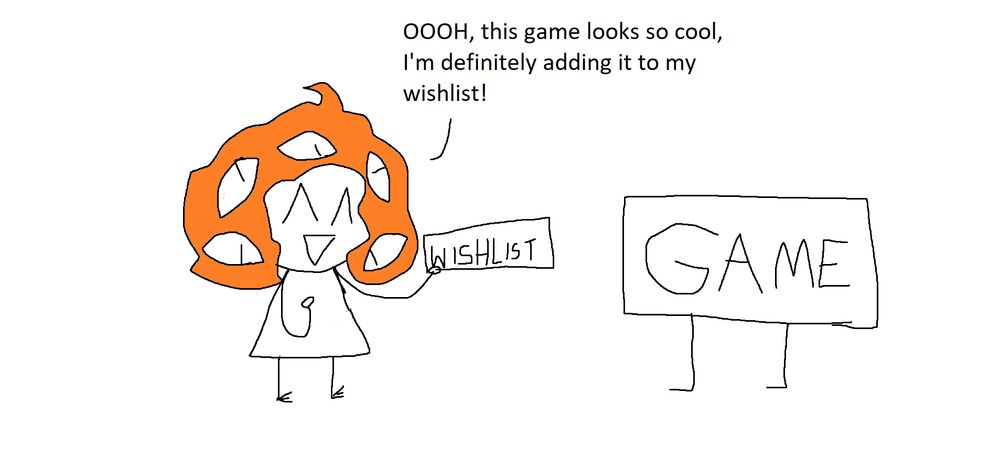 OOOH, this game looks so cool, I'm definitely adding it to my wishlist!