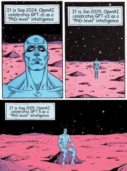 A panel from The Watchmen comic, showing a character that is remarking three different times where OpenAI stated that the new version exhibited PhD-level intelligence. 