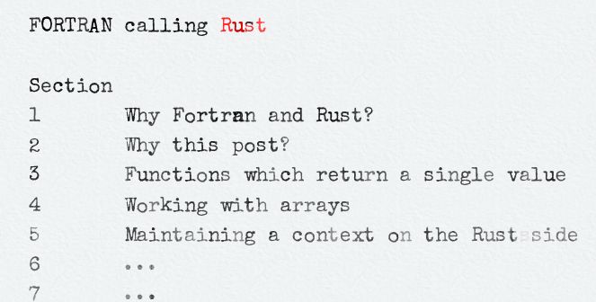Image of the draft table of contents which looks like written with a typewriter.