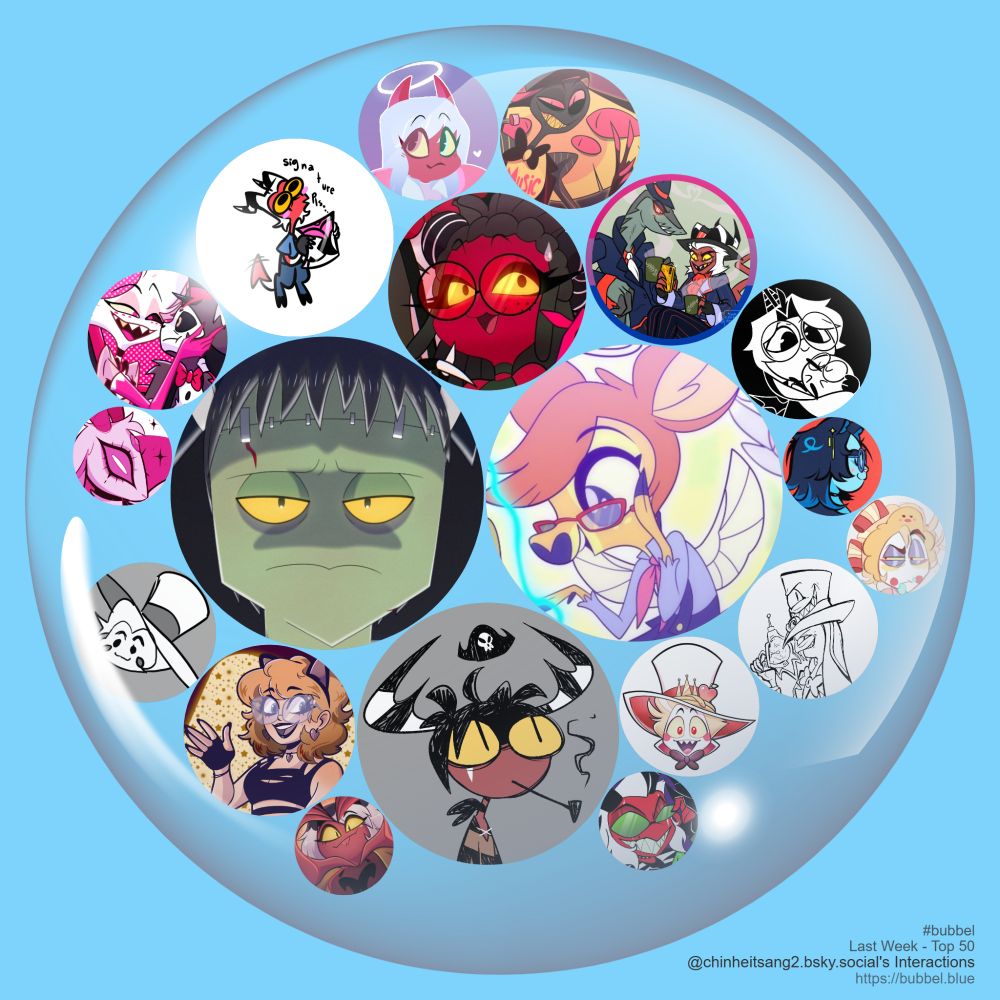 My bubbel Interactions and my friends.