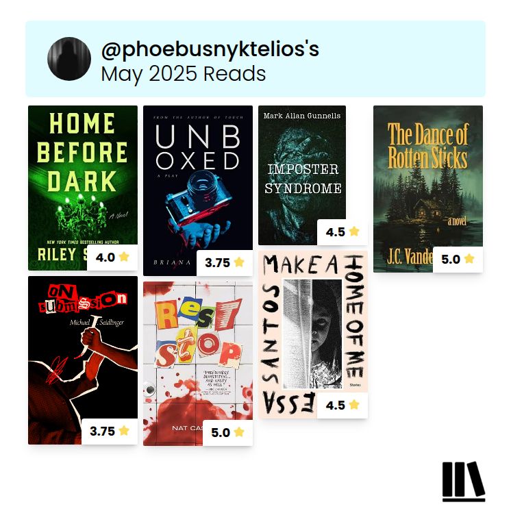 @phoebusnyketlios's May 2025 Reads

Home Before Dark by Riley Sager, 4 stars

Unboxed by Briana Morgan, 3.75 stars

Imposter Syndrome by Mark Allan Gunnells, 4.5 stars

The Dance of Rotten Sticks by J.C. Vande Zande, 5 stars

On Submission by Michael J. Seidlinger, 3.75 stars

Rest Stop by Nat Cassidy, 5 stars

Make a Home of Me by Vanessa Santos, 4.5 stars