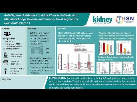Episode 21 - Breakthroughs in Kidney Care: SGLT2i in CKD, New Biomarkers, and Better Dialysis Flow