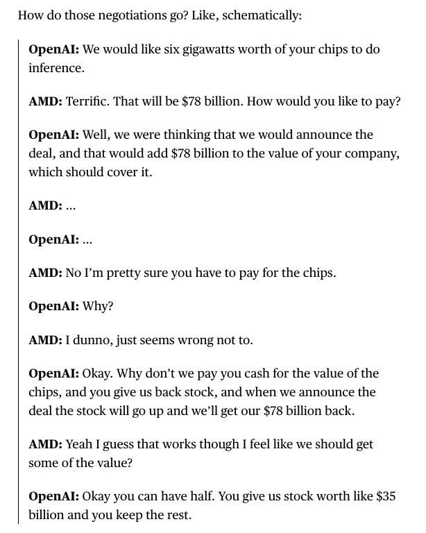 How do those negotiations go? Like, schematically:

    OpenAI: We would like six gigawatts worth of your chips to do inference.

    AMD: Terrific. That will be $78 billion. How would you like to pay?

    OpenAI: Well, we were thinking that we would announce the deal, and that would add $78 billion to the value of your company, which should cover it.

    AMD: …

    OpenAI: …

    AMD: No I’m pretty sure you have to pay for the chips.

    OpenAI: Why?

    AMD: I dunno, just seems wrong not to.

    OpenAI: Okay. Why don’t we pay you cash for the value of the chips, and you give us back stock, and when we announce the deal the stock will go up and we’ll get our $78 billion back.

    AMD: Yeah I guess that works though I feel like we should get some of the value?

    OpenAI: Okay you can have half. You give us stock worth like $35 billion and you keep the rest.