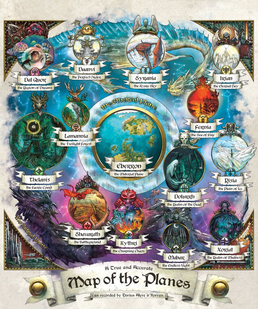 A colorful map detailing the planes of Eberron cosmology. Two celestials dragons orbit in the background.