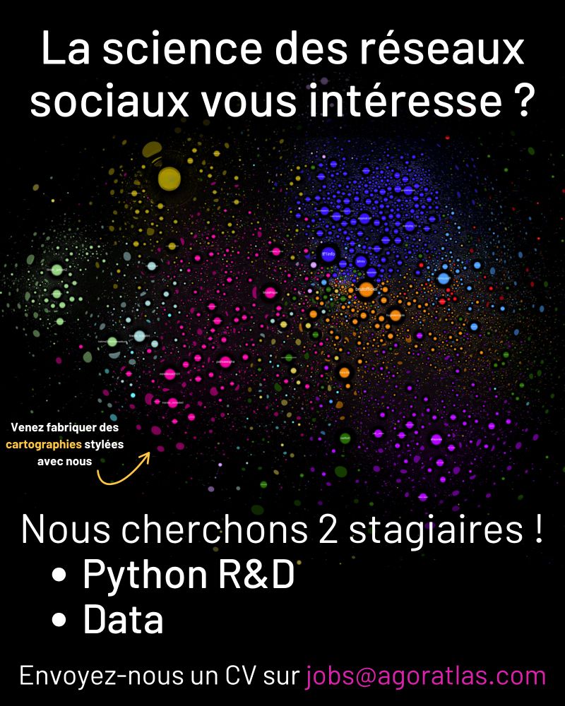 La science des réseaux sociaux vous intéresse ?
Nous cherchons 2 stagiaires !
Python R&D
Data
Envoyez-nous un CV sur jobs@agoratlas.com