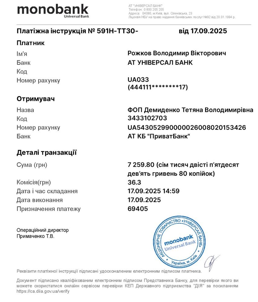 Зображення до звіту