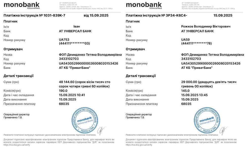 Зображення до звіту