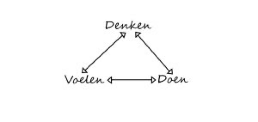 Fiona Kloosterman on LinkedIn: Angst

Je moest eens weten hoe vaak ik bang ben, die 17 jaar dat ik…