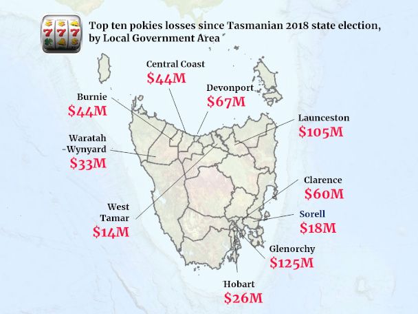 A map showing the breakdown of poker machine losses since the 2018 state election (to July 2024)