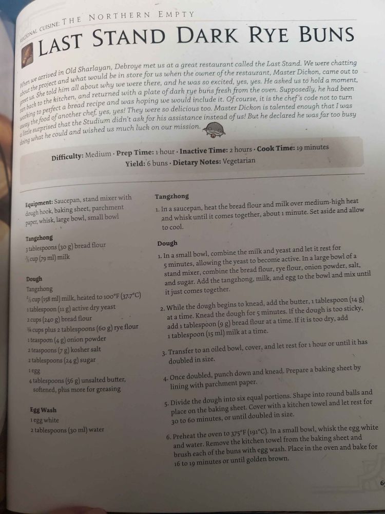 And the buns for the Raha burger!