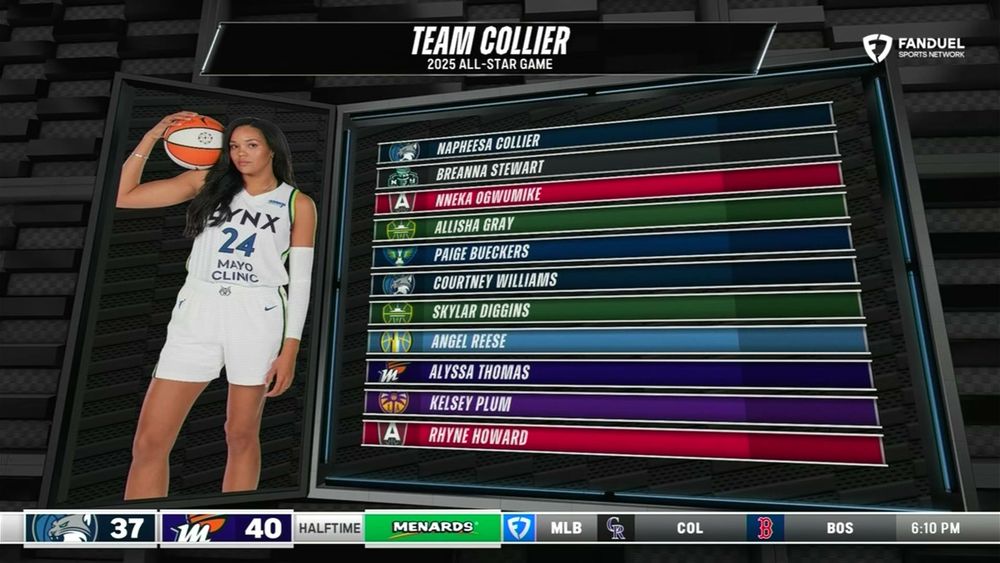 TEAM COLLIER
2025 ALL-STAR GAME

NAPHEESA COLLIER
BREANNA STEWART
NNEKA OGWUMIKE
ALLISHA GRAY
PAIGE BUECKERS
COURTNEY WILLIAMS
SKYLAR DIGGINS
ANGEL REESE
ALYSSA THOMAS
KELSEY PLUM
RHYNE HOWARD