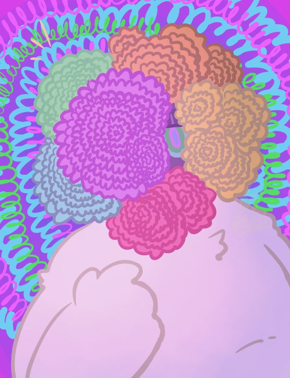 Post 💐(also adopted from TH)
