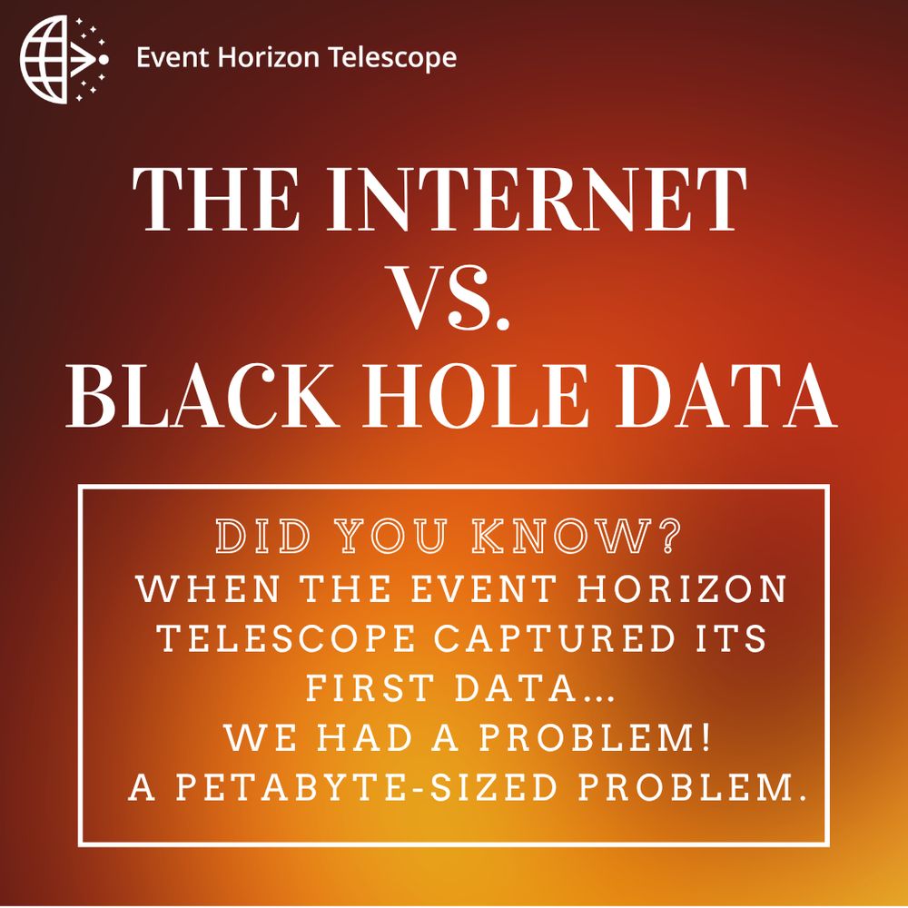 The Internet vs. Black Hole Data. Did you know? When the Event Horizon Telescope captured its first data...we had a problem! A petabyte-sized problem.