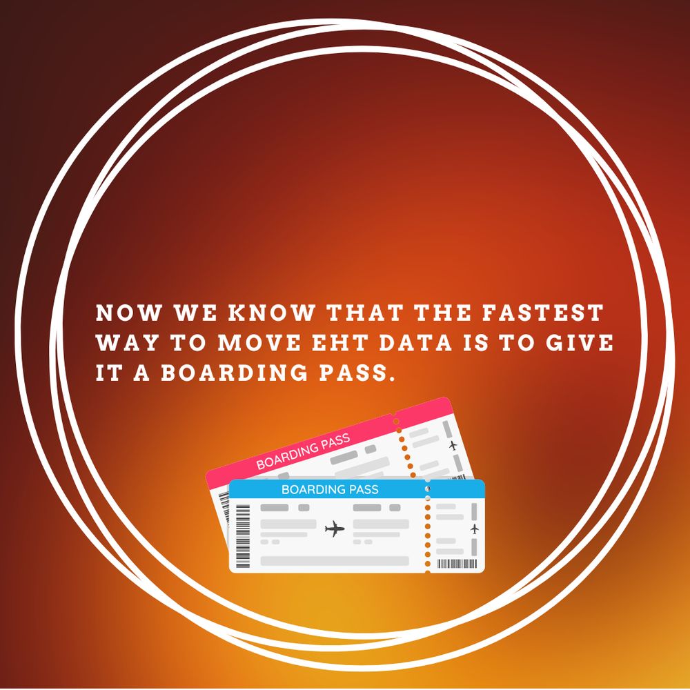 Now we know that the fastest way to move EHT data is to give it a boarding pass.