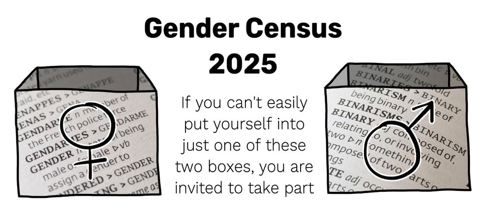 Title: Gender Census 2025.

Text: If you can't easily put yourself into just one of these two boxes, you are invited to take part.

Illustration: Two boxes, each with photos of relevant dictionary pages.
