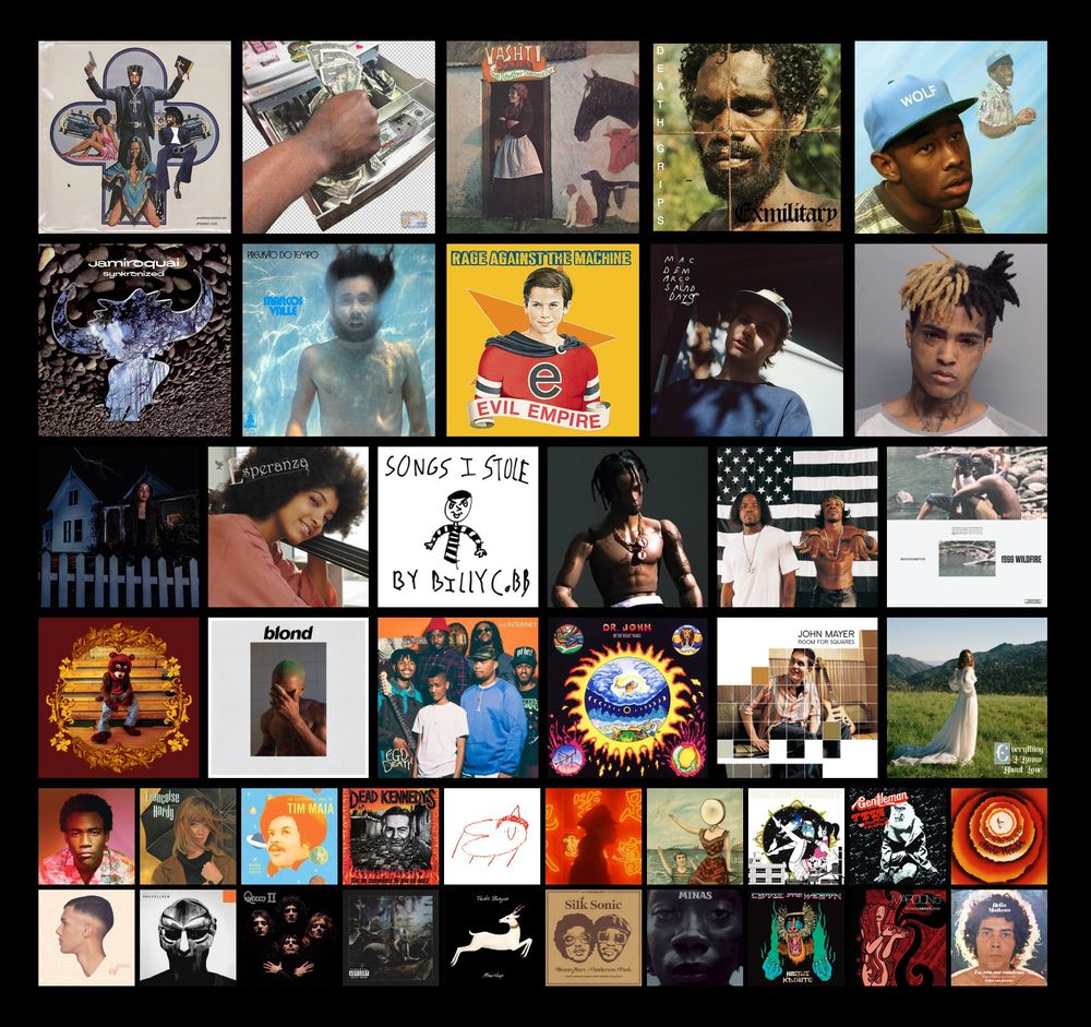 This is my Topster Top 42 Albums, 1. Scaring the Hoes Vol.1 2. Their Money is Your Money (1-800 PAIN) 3. Just Another Diamond Day 4. Exmilitary (DeathGrips) 5. Wolf (Tyler the Creator) 6. Synkronized 7. Previsão Do Tempo 8. Evil Empire 9. Salad Days 10. XXXTentacion Fan Mixtape 11. To Hell With It (Pinkpantheress) 12. Esperanza (Esperanza Spalding) 13. Songs I Stole By Billy Cobb 14. Rodeo (Travis Scott) 15.  Stankonia 16. 1999 Wildfire (BROCKHAMPTON) 17. The College Dropout 18. Blond 19. Ego Death (The Internet) 20. Desitively Bonnaroo 21. Room for Squares 22. Everything I Know About Love 23. Because of the Internet 24. Tous les garçons et les filles 25. Tim Maia 26. Give Me Convenience or Give Me Death 27. Oncle Jazz 28. Ginger Root 29. In the Aeroplane Over the Sea 30. Sol-fa 31. Gentlemen (Fela Kuti) 32. Songs in the Key of Life 33. Racine Carrée 34. Madvillainy 35. Queen (Queen) 36. Feet of Clay (Earl Sweatshirt) 37. Heartleap (Vashti Bunyan) 38. Silk Sonic 39. Minas (Milton Nascimento) 40. Choose Your Weapon (Hiatus Kaiyote) 41. Songs About Jane 42. Helio Matheus
