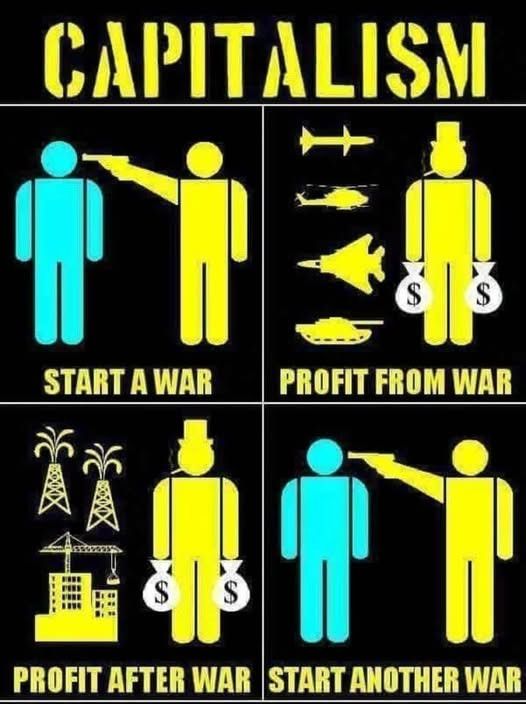 Cartoon about capitalism;
Panel 1; starts a war
Panel2; profit from war (weapons)
Panel 3; profit after war (from stolen resources)
Panel 4; start another war