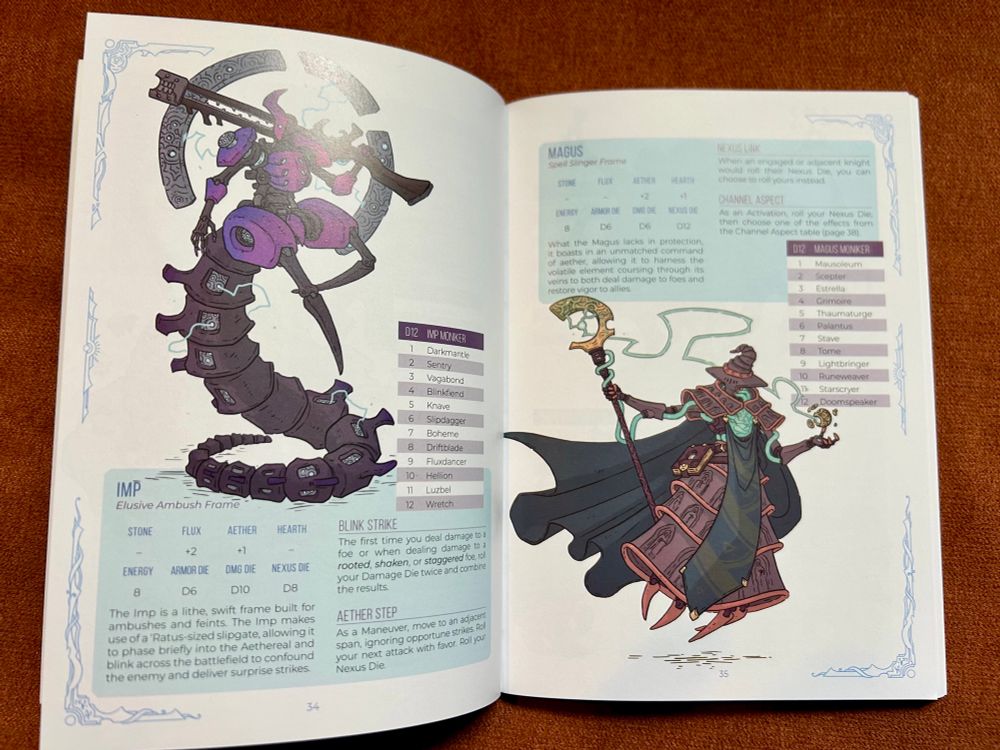 An interior spread from Aether Nexus, featuring the Imp and Magus frames 