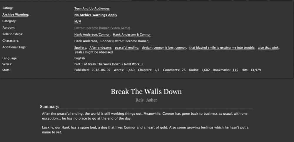 Image shows AO3 information for Break The Walls Down, a DBH fanfic with 1682 kudos.