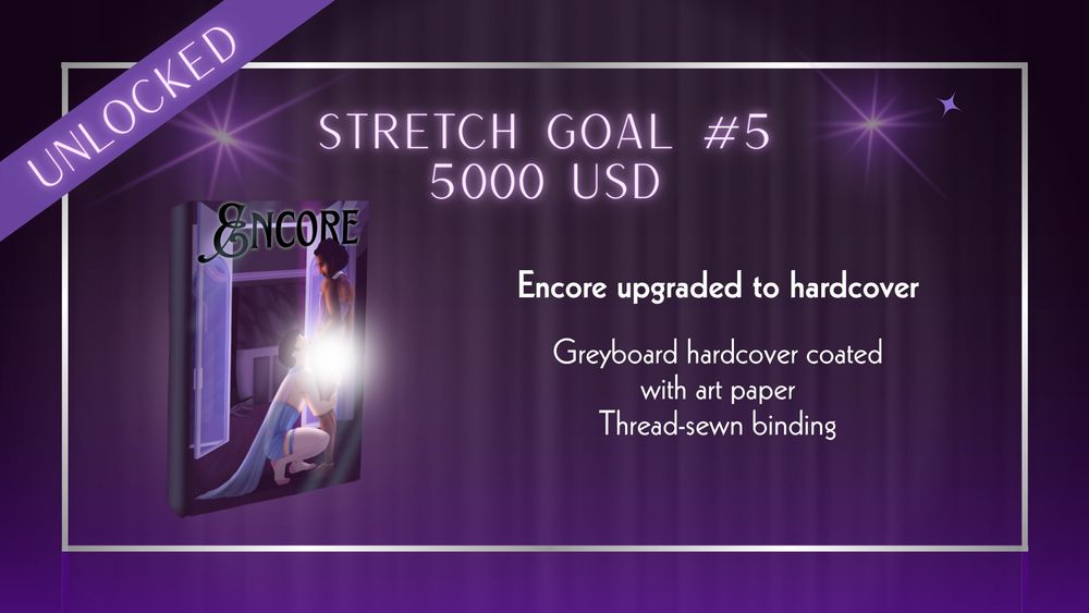 A rectangle-shaped banner with a silver frame. The background resembles a purple theatre curtain. On the top it reads “Stretch Goal #5 5000 USD”. On the left is a mock-up of Encore as a hardcover book. On the right it reads "Encore upgraded to hardcover” in bold letters. Below it, it says “Greyboard hardcover coated in art paper. Thread-sewn binding”. On the top left corner is a purple ribbon that says "Unlocked".
