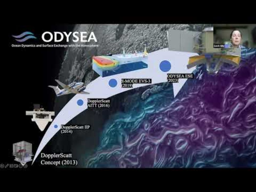 ODYSEA: Simultaneous Winds and Surface Currents Via Satellite Doppler Scatterometry