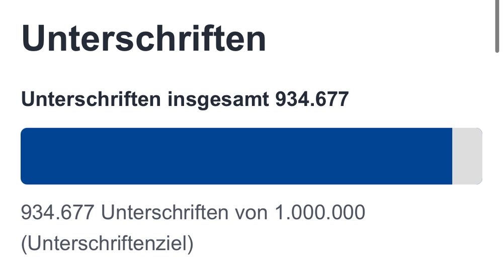 A bar of signatures that is almost full.
