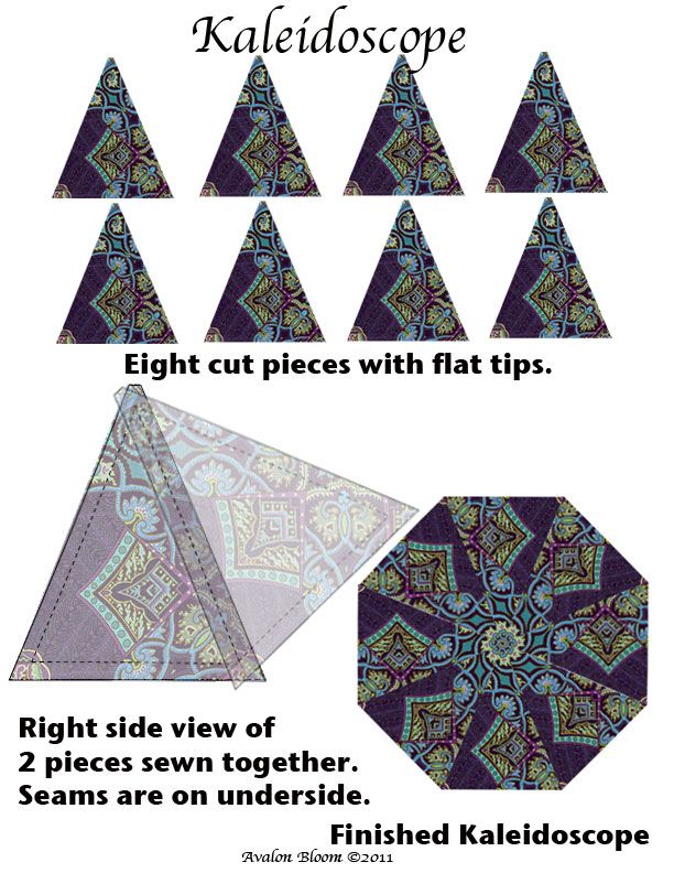 Our Kaleidoscopes quilt blocks are pre-cut for you so they bloom before your eyes. That's why we call them Fast and Easy Blooming Blocks©. They are cut from 100 percent cotton fabric. Each block in the set will be uniquely different due to layering the fabric in exact repeats to create a kaleidoscope effect by precisely rotary cutting them.They are specially cut so that the centers will lie flatter and so there is no bias on the edges of the block so they lie flat in your quilt. 