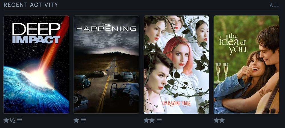 letterboxd last 4 showing Deep Impact, The Happening, Paradise Hills and The Idea of You
