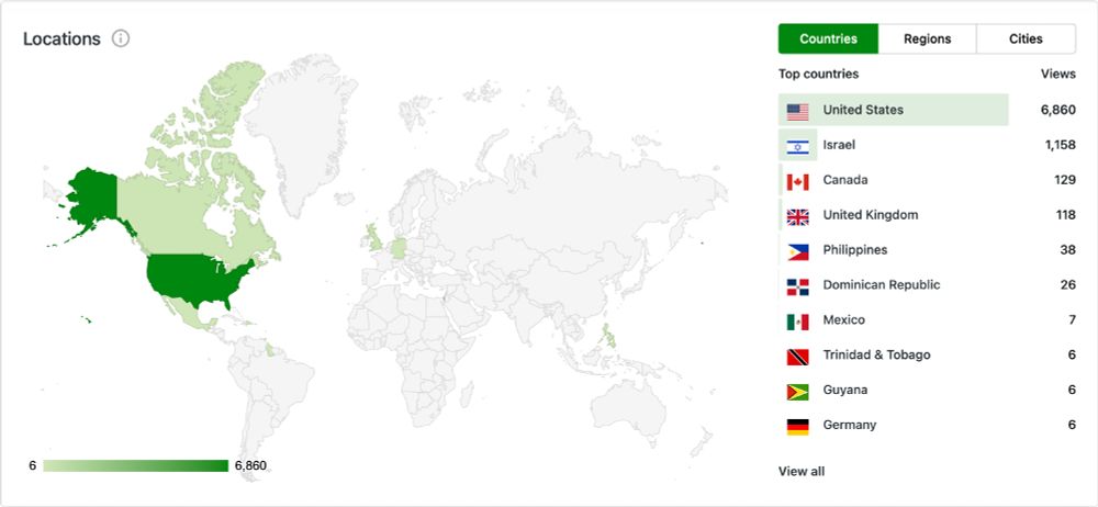 A map showing that the thousands of visitors to my site are coming from the US, but also Israel, curiously. 