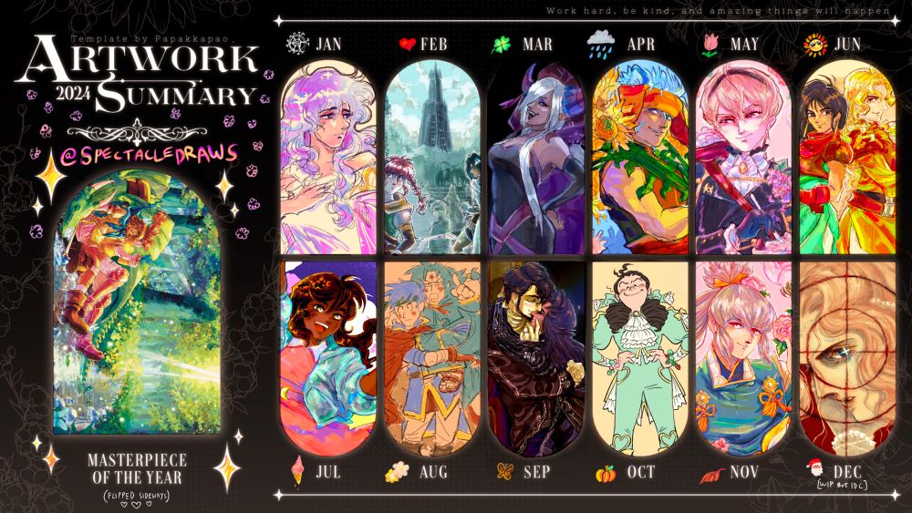 Art summary (template by @/papakkapao) highlighting art made by me for each month of 2024!
