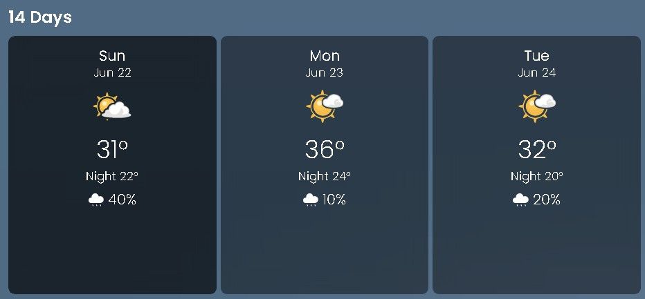 So hot you'll melt like the wicked witch. 