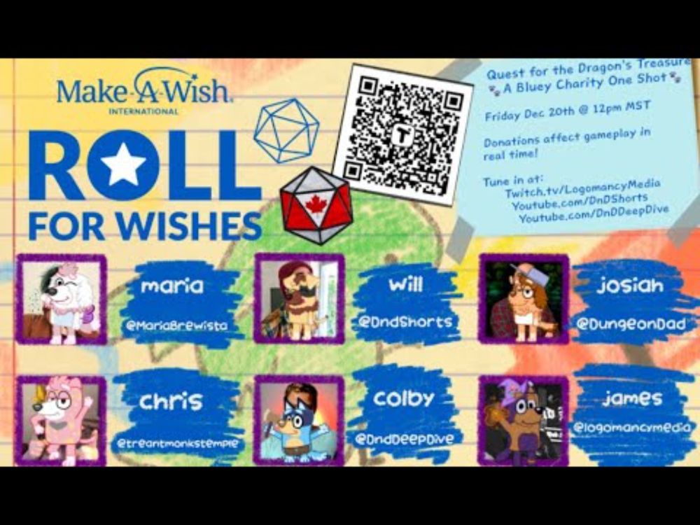 Bluey Charity One Shot!