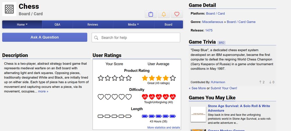 Screenshot of GameFAQs page for Chess.